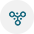 riority access to resources and exclusive offer privileges